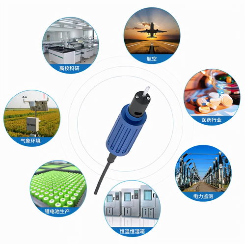 濕度校準(zhǔn)新利器 光學(xué)式溫濕度傳感器ahtt2820全新上市